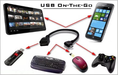 ما هو كابل USB OTG وما استخداماته وهل يدعم هاتفي الاندرويد