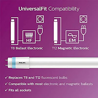 Best-T8-LED-Bulbs-4-Ft-Replacements-for-T8-Fluorescent-Tubes