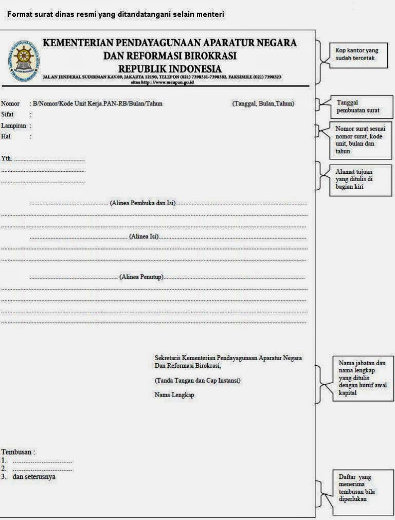 contoh surat dinas resmi non menteri