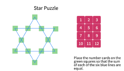 Place the numbers 1 to 12 on the 12 points of a 12-pointed star so that the sum of each of the six lines is equal.