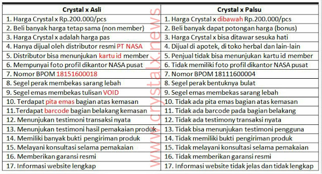 17 Perbedaan Harga Crystal X Asli dan Palsu