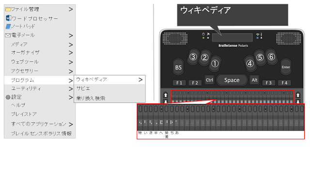 ウィキペディアと表示されたポラリスのイメージ図