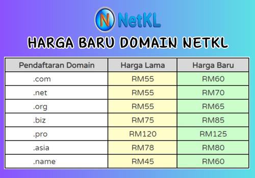 harga-domain-netkl