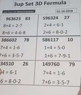 Thai Lottery 3up Direct Winning Set For 01-10-2018 [3up Pairs]