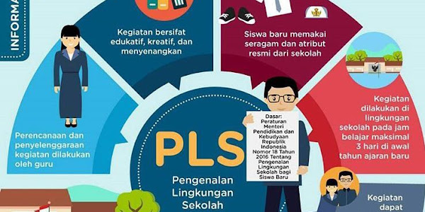 Juknis MPLS 2019/2020 SD, SMP, SMA, SMK