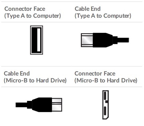 6TB Backup Plus USB 3.0 External HDD