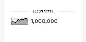 1juta pageviews blog, 1.4k subscribers dan 4k jam tayang Youtube