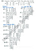 matrices-and-determinants-review-exercise-mathematics-11th