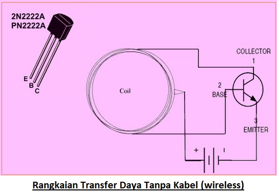 Transfer Daya Tanpa Kabel (Wireless) Rangkaian dan Cara Kerja