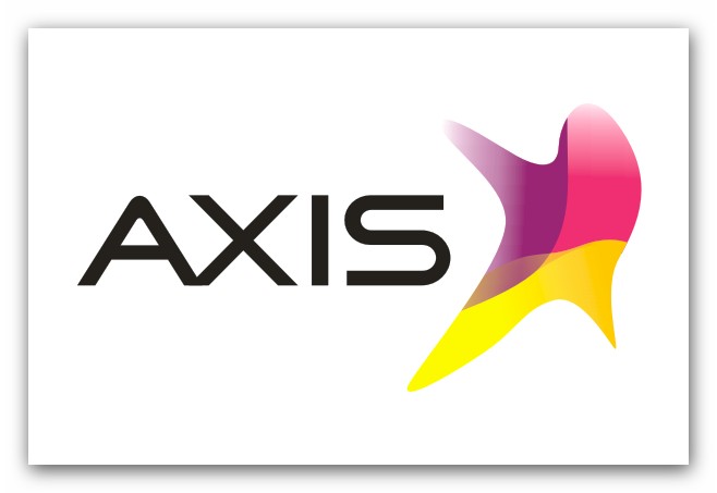 axis