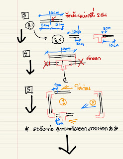 บ้านผักไฮโดร