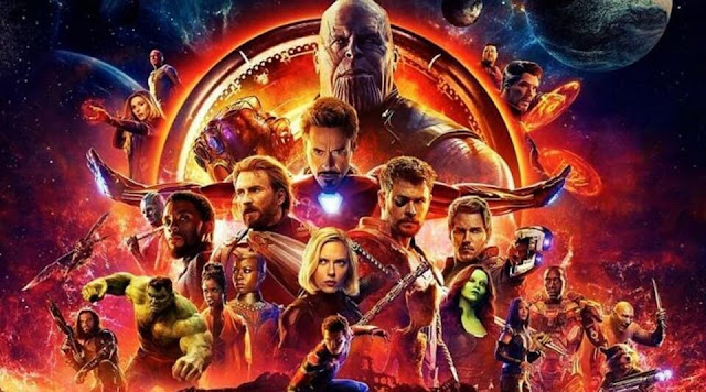 World Wide Box Office Collection of Avengers : Infinity War