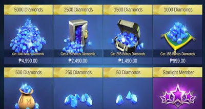 Cara Mendapatkan Diamonds