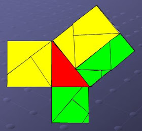 Pythagoras Euclid