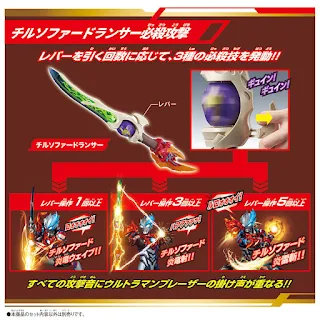 DX Fadoran, Bandai