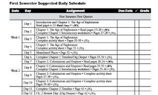 tosw 3 teacher guide schedule sample