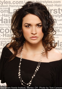 Spring Hairstyles 2012