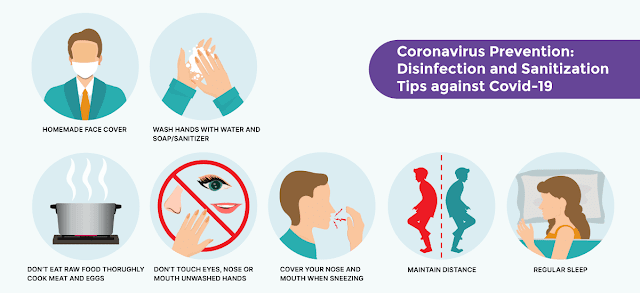 corona-preventions