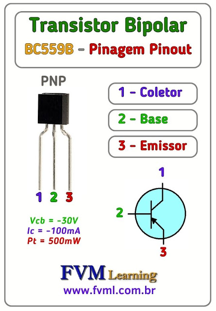Datasheet-Pinagem-Pinout-transistor-PNP-BC559B-Características-Substituição-fvml