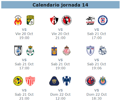 Guía de la jornada 14, la lucha por entrar a la liguilla