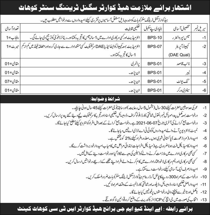 Pak Army Headquarter Signal Training Center Jobs 2021 in Pakistan