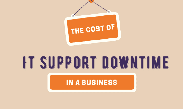 The Cost Of IT Support Downtime In a Business