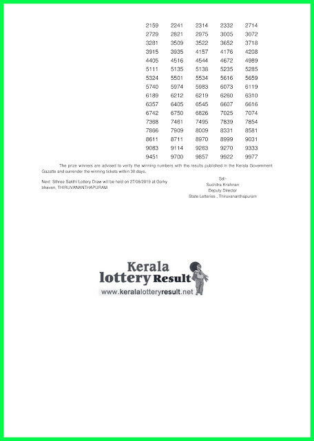 Kerala Lottery Result 20-08-2019 Sthree Sakthi SS-171-