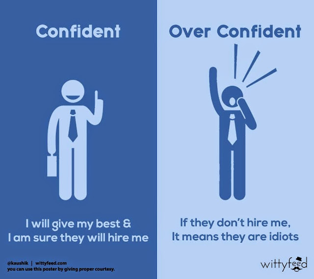 Confident vs Over Confident Person