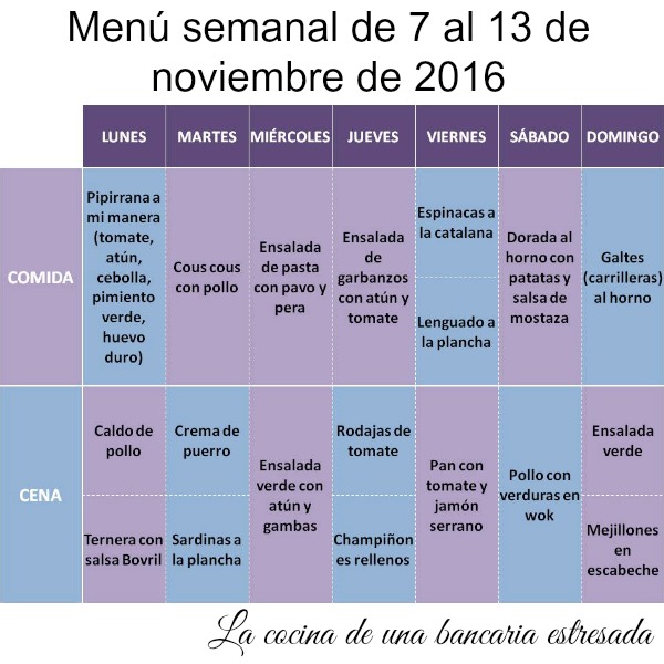 Menú semanal con recetas diarias paso a paso y con foografías