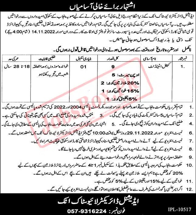 Livestock and Dairy Development Department Punjab Jobs 2022 Latest Advertisement