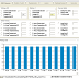 STRaND-1 Telemetry 11:29 UTC over Indonesia