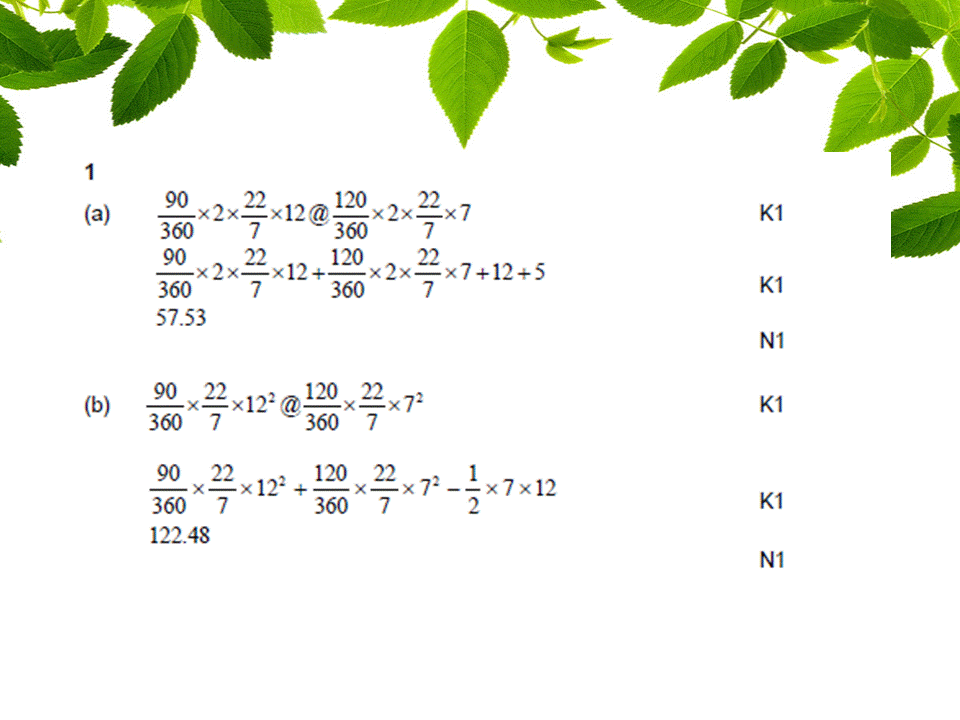 Matematik Spm Bulatan