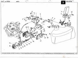 Aprilia RS 125 wiring diagrams - electrics  RS125