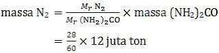 Massa nitrogen yang dibutuhkan per tahun