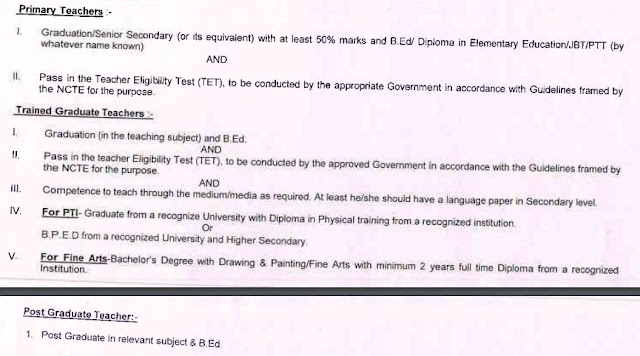 NF Railway Recruitment 2019 Education Qualification Details