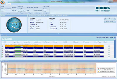 Xirrus Wi-Fi Inspector - Powerful Tool For Managing and Troubleshooting Wi-Fi