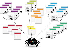 create xml sitemap-earningmiss.blogspot.com