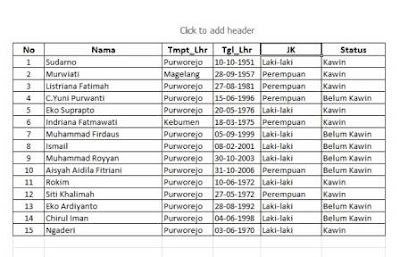 Fungsi Filter Pada Exel Dan Cara Membuatnya