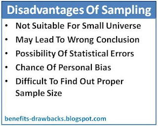 disadvantages of sampling