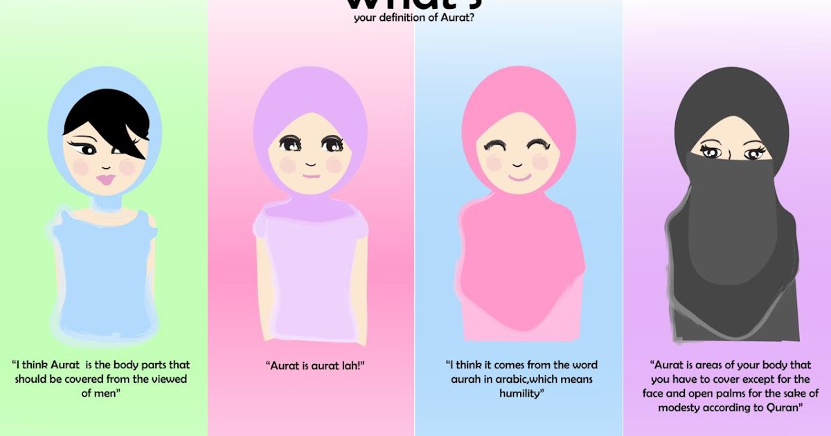 Blog Wijj: Cara berbusana hijab yang benar