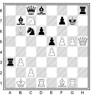 Posición de la partida de ajedrez Van der Wiel - Ree (Wijk-aan Zee, 1986)