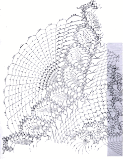 Коллекция-вязаных-крючком-зонтиков-1-схема