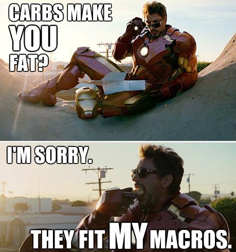 Bodybuilding Cutting Diet Macros