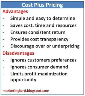 advantages-disadvantages-cost-plus-pricing