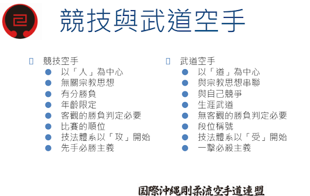 競技空手與武道空手的比較