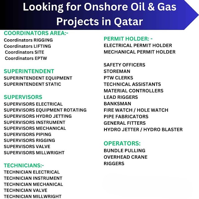Looking for Onshore Oil & Gas Projects in Qatar