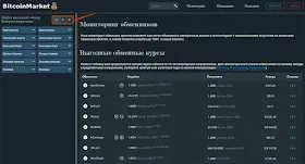 Навигация по сайту bitcoin market global