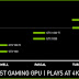 Geforce Rtx Gpu'lar, Üst Düzey Oyunlarda Bi̇le En Yüksek Sevi̇ye Performansa Sahi̇p!