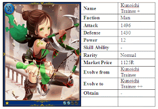 Rage of Bahamut Kunoichi Trainee +