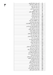 القوى العاملة: تحويل 14.4 مليون جنيه مستحقات  457  عاملا مصريا غادروا الأردن